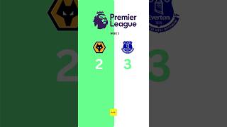 Wolves Vs Everton Premier League 202526 Matchweek 3 Thriller