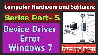 Computer Hardware and Software Series Part -5 Device Driver Error Windows 7