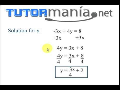 How to write an equation for slope and y intercept