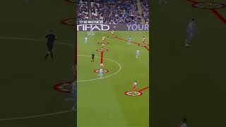 Kevin De Bruyne - The Through Pass King