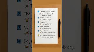 Capitalization Rules You Must Know