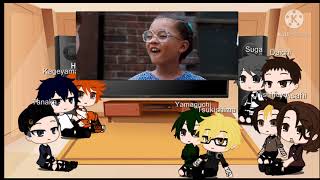 Karasuno reacts to Enno's past AU (Original)
