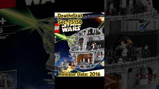 Are We Getting A Lego Death Star In 2027?