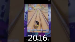 Evolution Of Minion Rush 2013-2015-2016-2018-2022