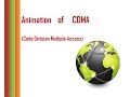Animation of CDMA (Code Division Multiple Access) : Direct Sequence Spread Spectrum