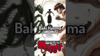 What Is The Best Anime Made By Tms Entertainment?