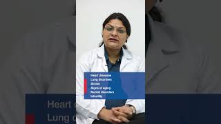 Harmful Effects Of Smoking Dr. Am Goyal Explains