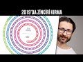 En güzel yeni yıl hediyesi - 2019'da Zinciri Kırma En güzel yeni yıl hediyesi - 2019'da Zinciri Kırma