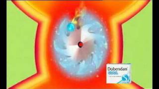 Dobendan - Cool - Anschluss Verlieren - Werbung