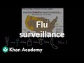 Flu surveillance | Infectious diseases | Health & Medicine | Khan Academy