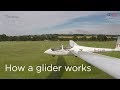 How a glider works