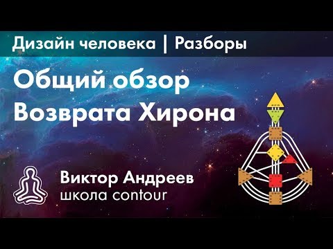Идеи для дома, подарков и безделушек своими руками Игра «Что одеть сегодня?» игры для девочек на