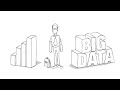Gartner For Marketing Leaders Big Insights For A Big Data ...