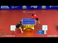 China Open 2011: Ma Lin-Wang Hao