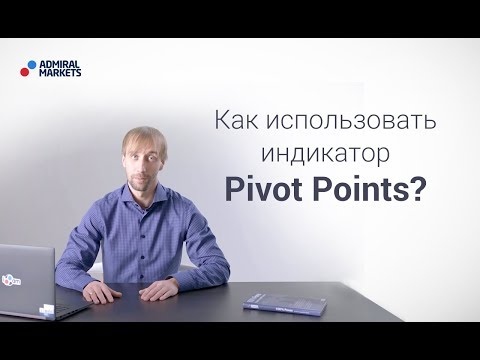 Скачать Forex Pivot Points