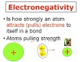 Electronegativity
