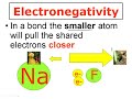 Electronegativity