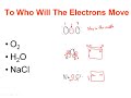 Electronegativity