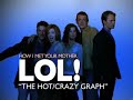 How i met your mother, (Hot,Crazy) SCALE