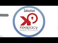 Keepacy , Global Startup Battle, Startupweekend Tehran Nov 20-22