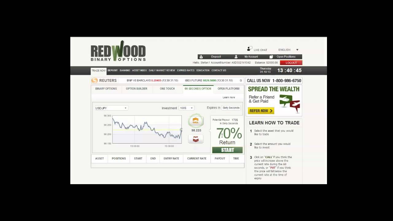 Reviews on redwood binary options