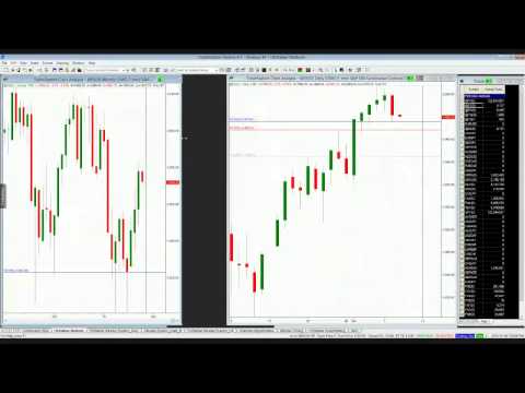 When does tokyo forex open