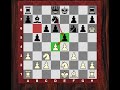 chessworld.net