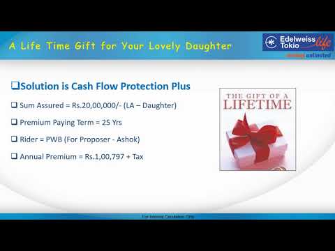 Edelweiss Tokio Life Insurance Cash Flow Protection Plus