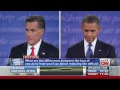 CNN