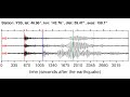 YSS Soundquake: 2/14/2012 08:19:58 GMT