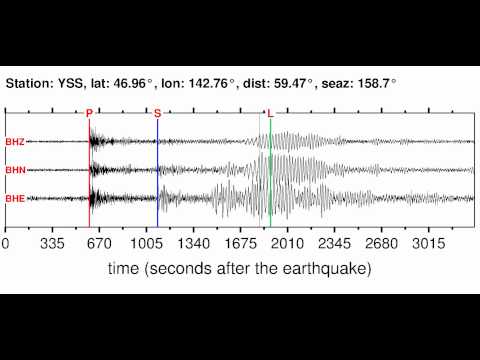 YSS Soundquake: 2/14/2012 08:19:58 GMT