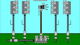 Tornado Siren Madness - 550S Cloning Machine.
