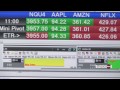 Studio 10: Diversified Trading Institute - How technology has changed trading