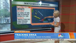 Dylan Dreyer Clic Hot Weather Profiling Showing Off Well In Stripes