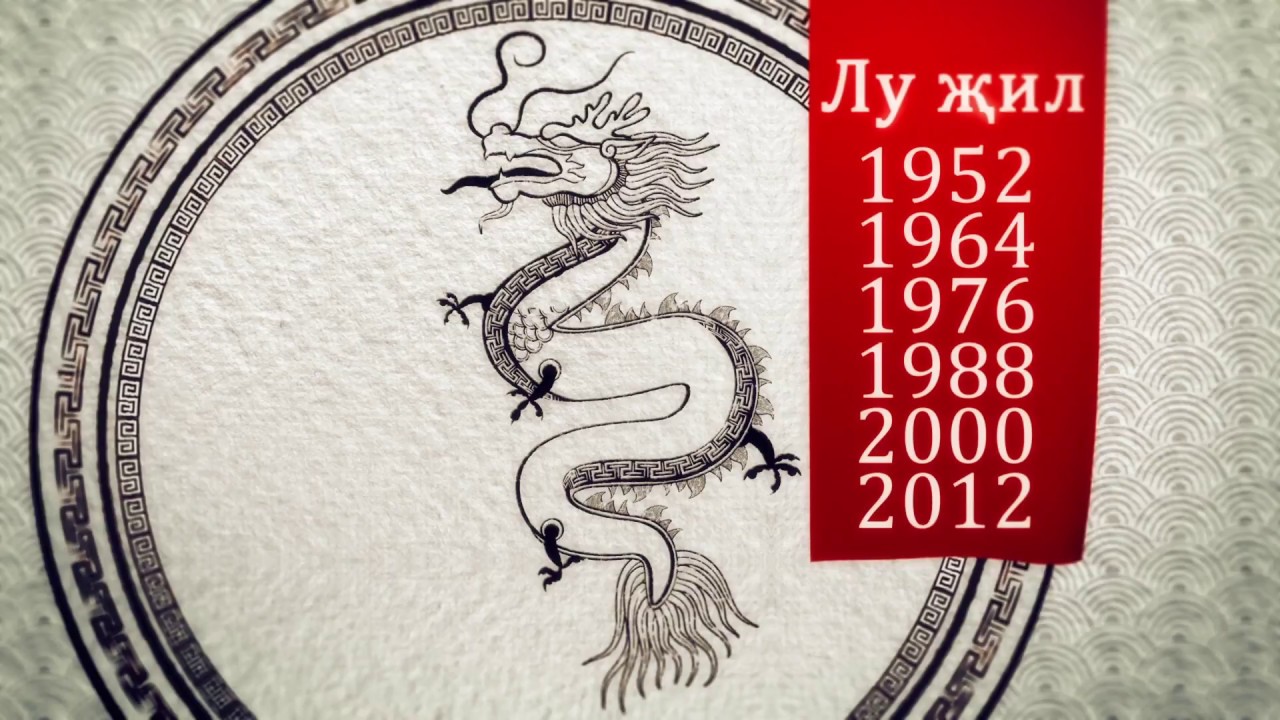 Китайский гороскоп на 2018 для людей, родившихся в год Собаки Китайский гороскоп на 2018 для людей, родившихся в год Собаки