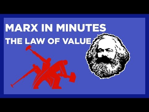 Introduction to the Law of Value - Marx in Minutes
