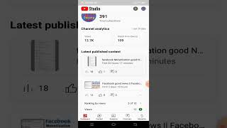 Youtube Studio Se Youtube Channel Free Mein Promote Kaise Kare