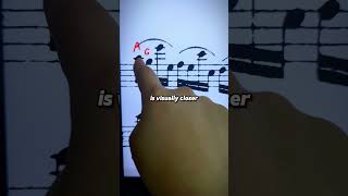 Instantly Improve Your Sight Reading