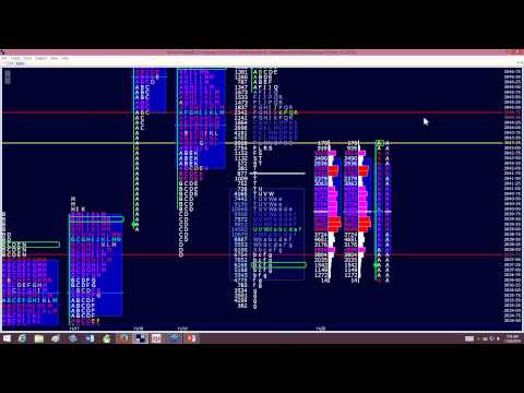 Urban forex market profile