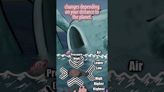 Blobfish Explains To Sea Eater Why Hes Pink And Bloated
