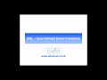 SQL Server Programming Part 7 - User Defined Functions