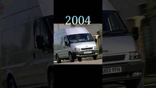 Evolution of Ford Transit (1965~2023) #trending #car #viral #shortsfeed #407 #sh