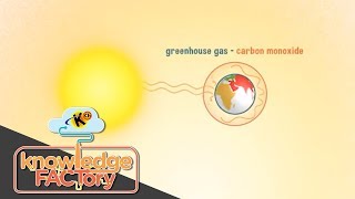 Knowledge Factory | Greenhouse Gas