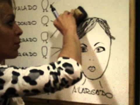 Watch DIME COMO ERES Y TE DIRE QUE TE FAVORECE (CABELLO).wmv