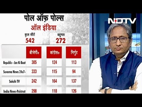 Ravish Kumar का विश्लेषण : अधिकतर Exit Polls के मुताबिक NDA की सरकार