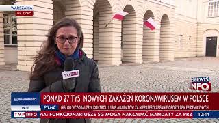 Raport O Koronawirusie Z 2 Grudnia 2021. Znów Wysoka Liczba Zakażeń