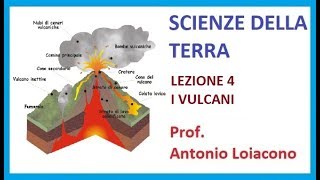 Scienze Della Terra - Lezione 4 - I Vulcani