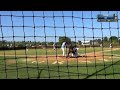 180629 Oaks Orange County Riptide 180629 Oaks Orange County Riptide