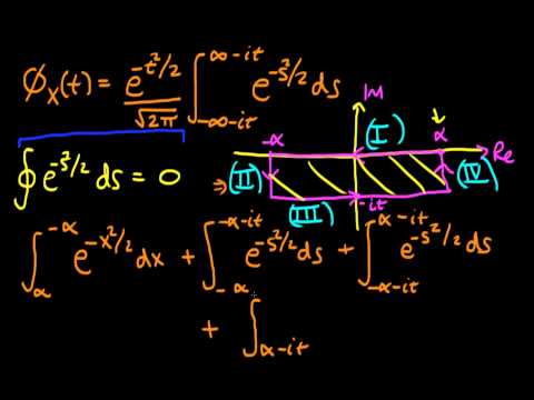 Characteristic Function Probability Theory