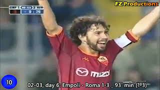 6EutcXGTido Video Image
